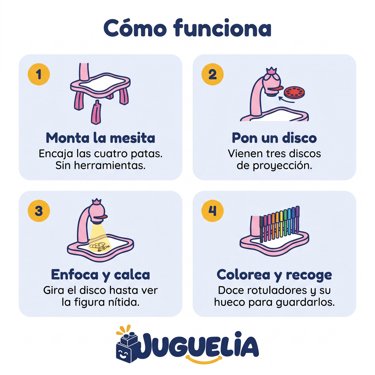 Mesita de dibujo con proyector rosa - como funciona