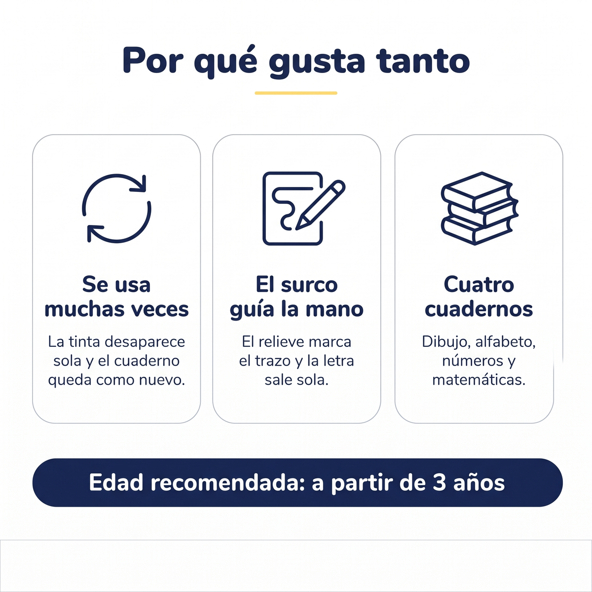 Por qué gusta tanto el cuaderno mágico: se usa muchas veces, el surco guía la mano y son cuatro cuadernos