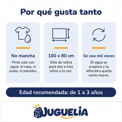 Alfombra magica para dibujar con agua - por que gusta tanto
