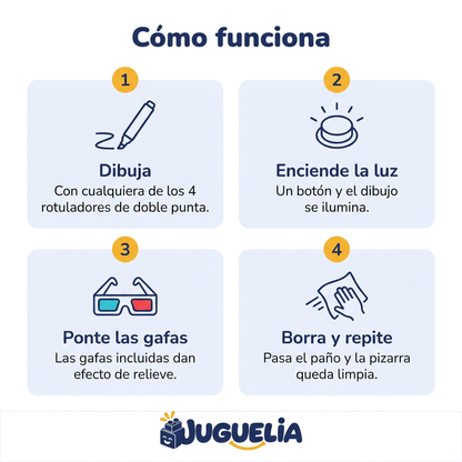 Pizarra magica 3D - como funciona