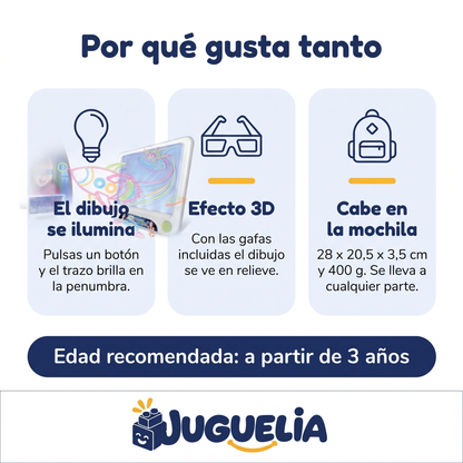 Pizarra magica 3D - por que gusta tanto