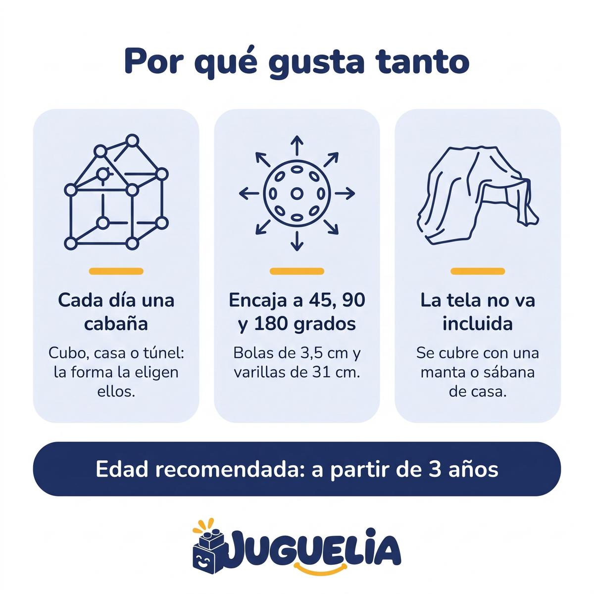 Kit de cabanas 155 piezas - por que gusta tanto