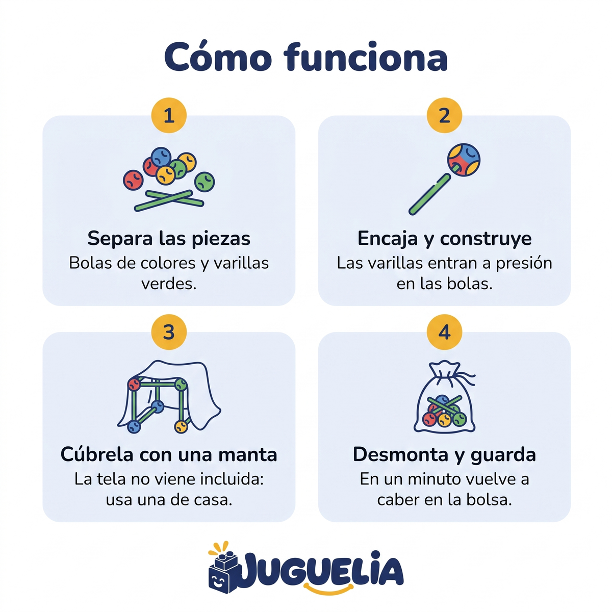 Kit de cabanas 155 piezas - como funciona