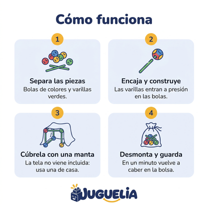 Kit de cabanas 155 piezas - como funciona