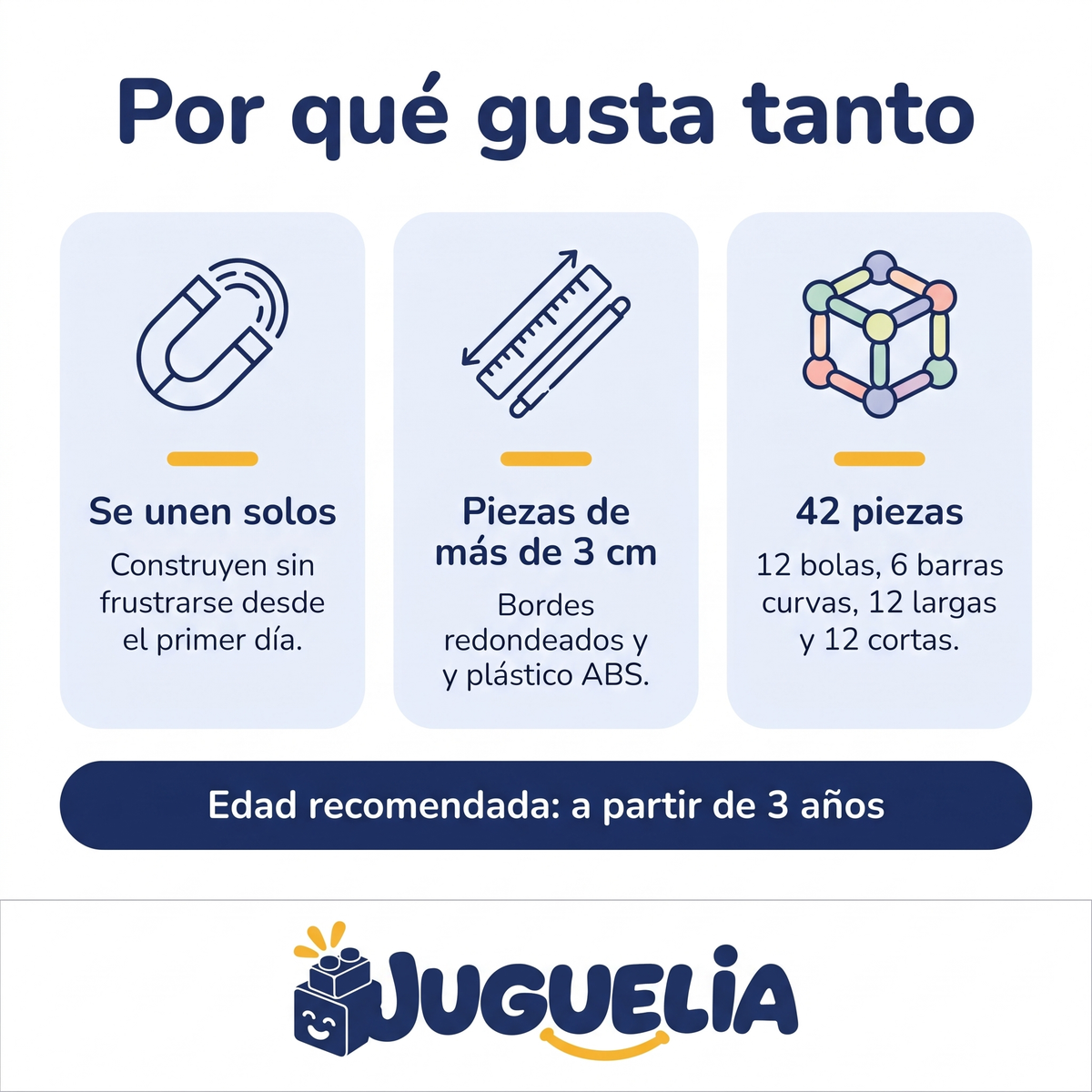 Bloques de construccion magnetica 42 piezas - por que gusta tanto