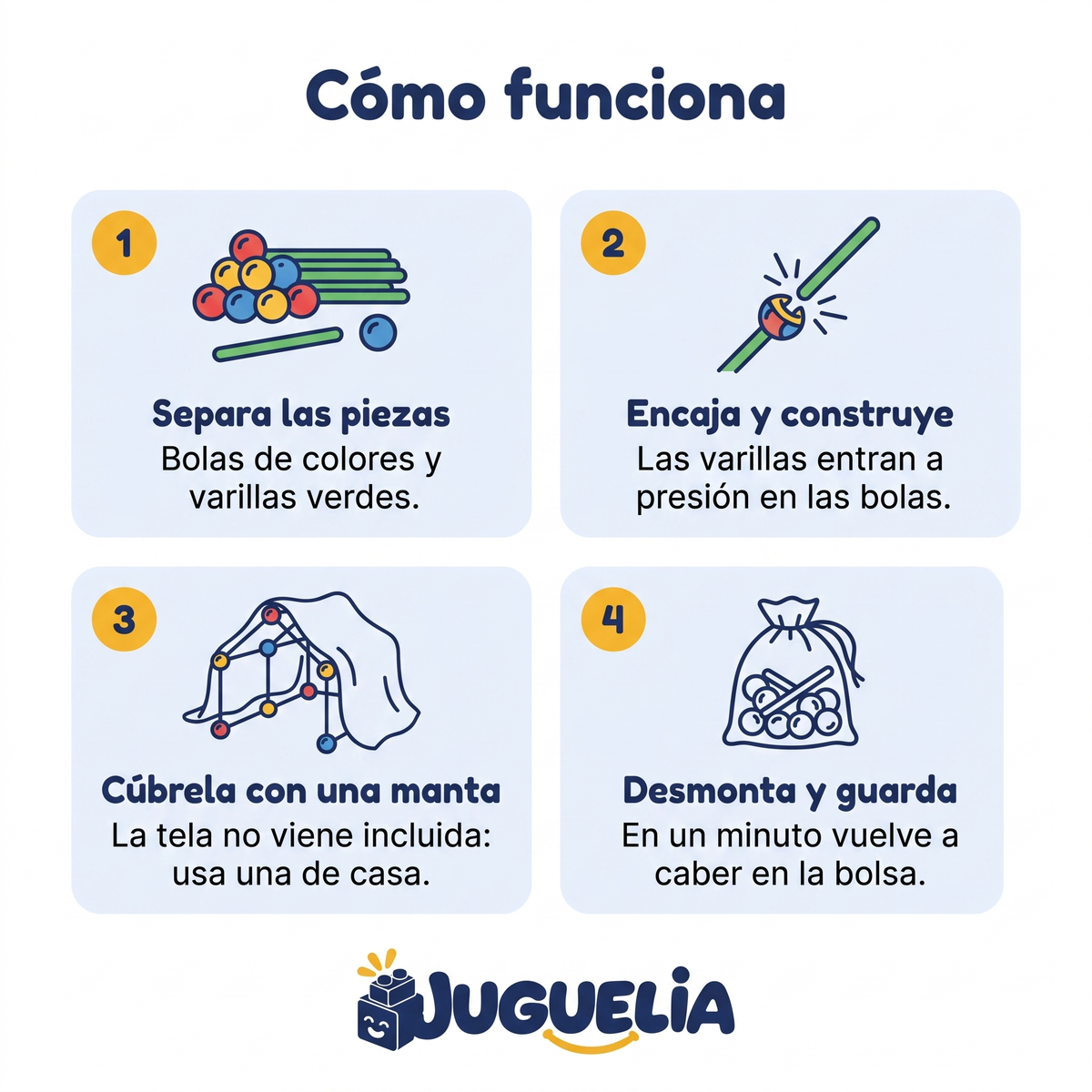 Kit de cabanas 87 piezas - como funciona