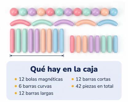 Bloques de construccion magnetica 42 piezas - que hay en la caja
