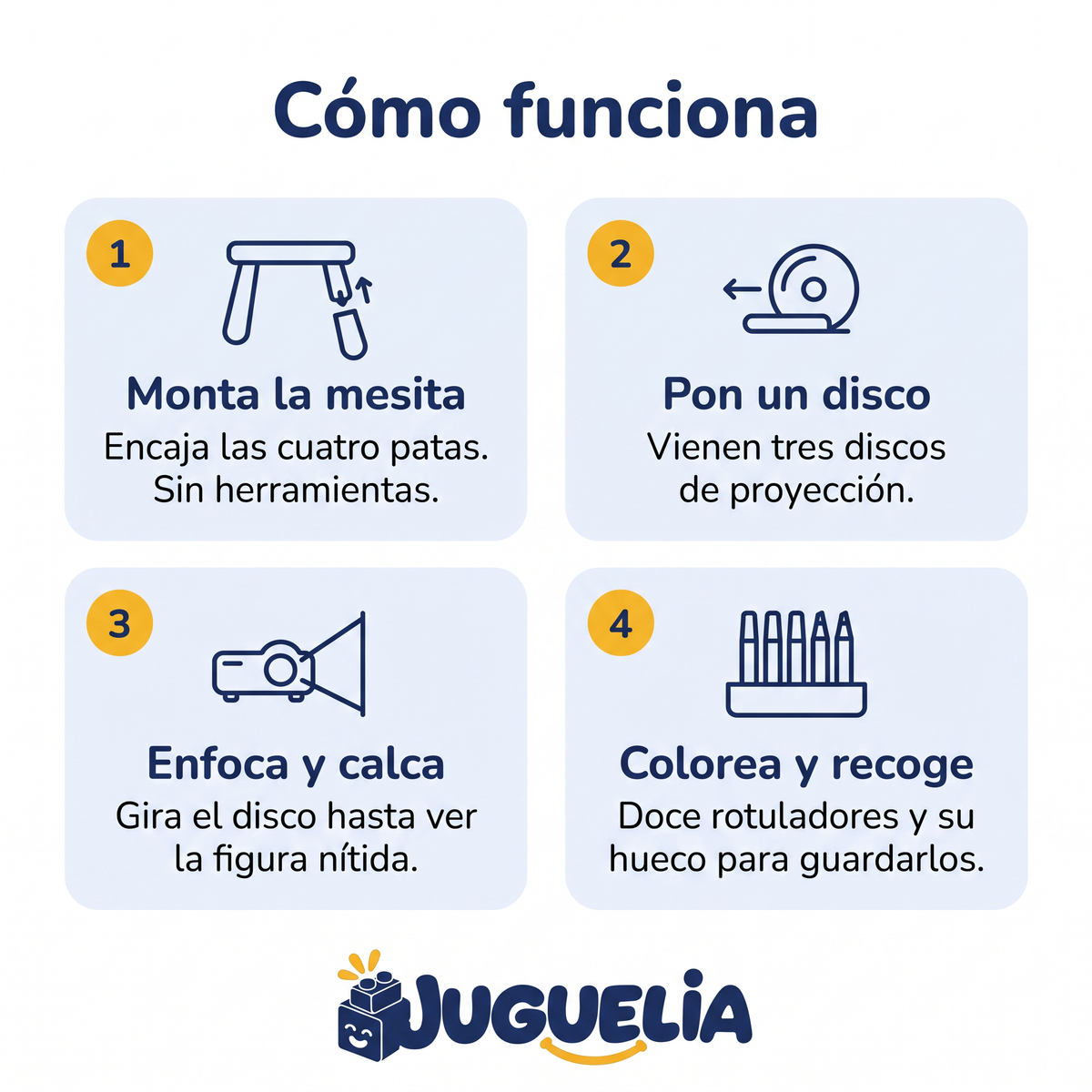Mesita de dibujo con proyector tigre - como funciona