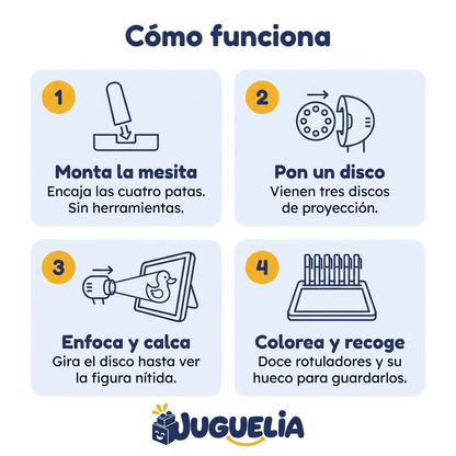 Mesita de dibujo con proyector pato amarillo - como funciona