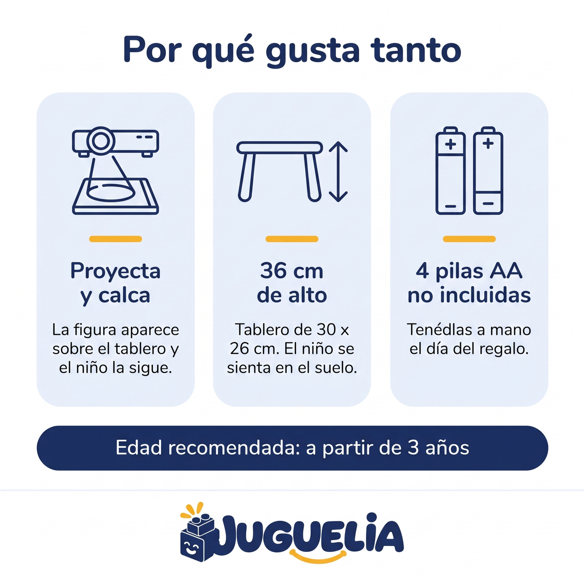 Mesita de dibujo con proyector tigre - por que gusta tanto