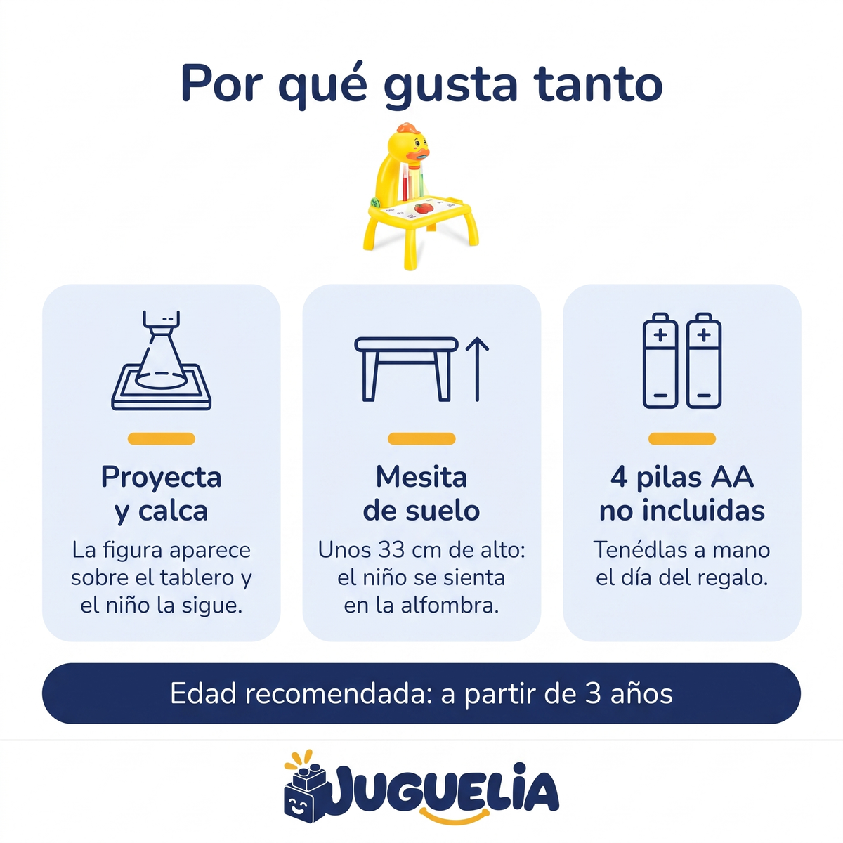 Mesita de dibujo con proyector pato amarillo - por que gusta tanto