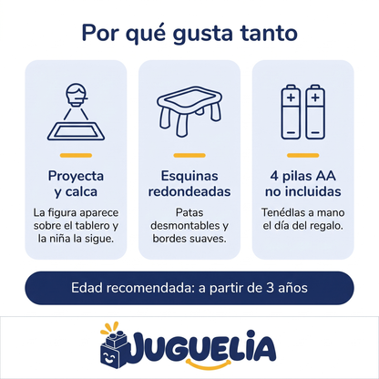 Mesita de dibujo con proyector rosa - por que gusta tanto
