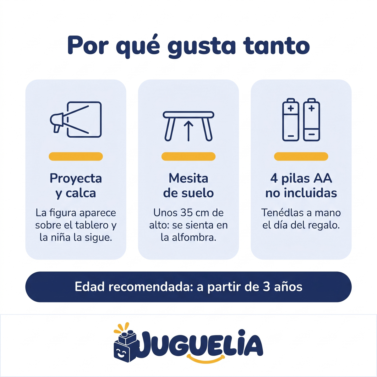 Mesita de dibujo con proyector unicornio rosa - por que gusta tanto