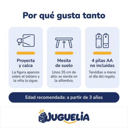 Mesita de dibujo con proyector unicornio rosa - por que gusta tanto