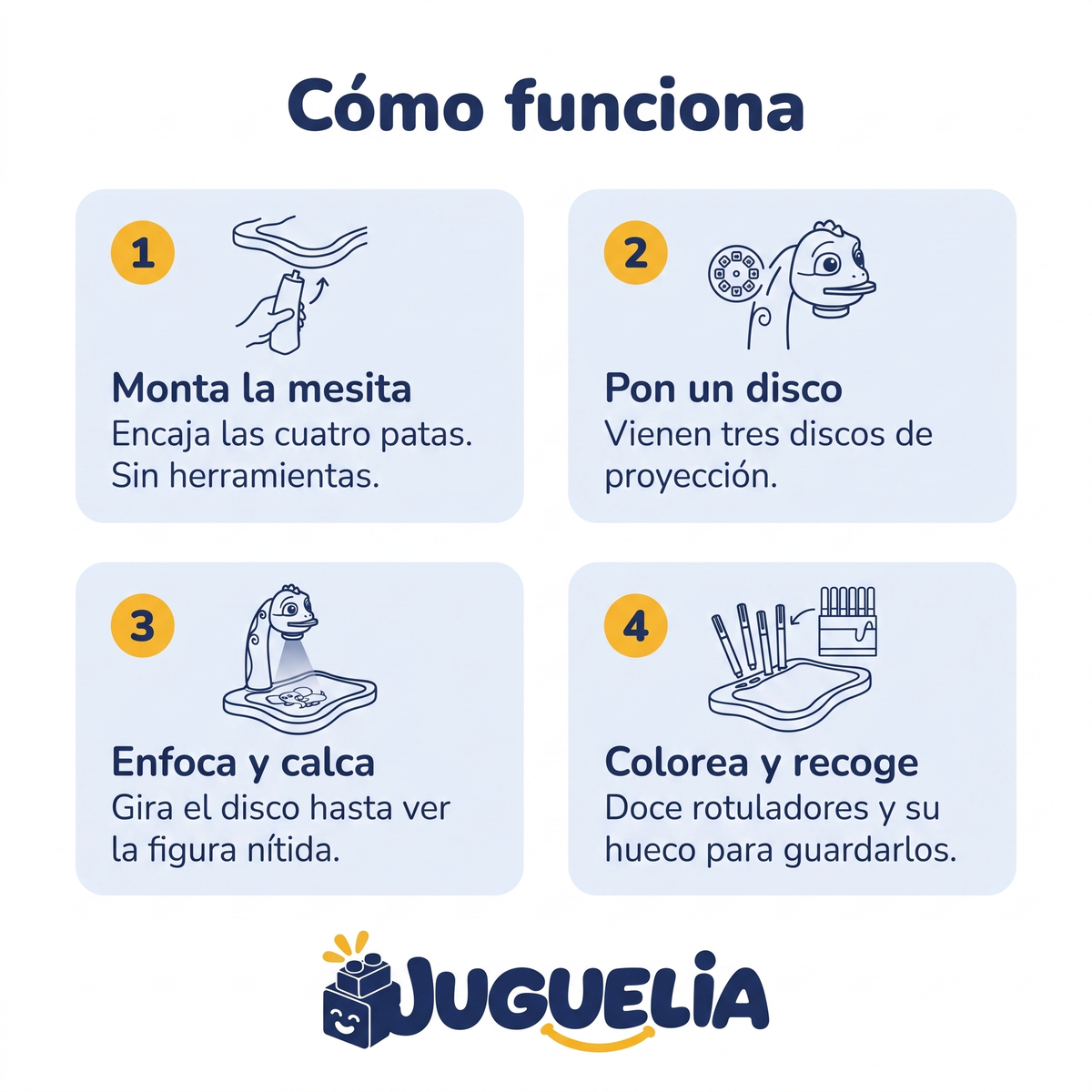 Mesita de dibujo con proyector dinosaurio azul - como funciona