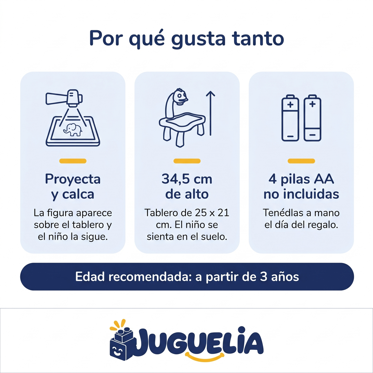 Mesita de dibujo con proyector dinosaurio azul - por que gusta tanto