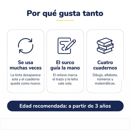 Por qué gusta tanto el cuaderno mágico: se usa muchas veces, el surco guía la mano y son cuatro cuadernos